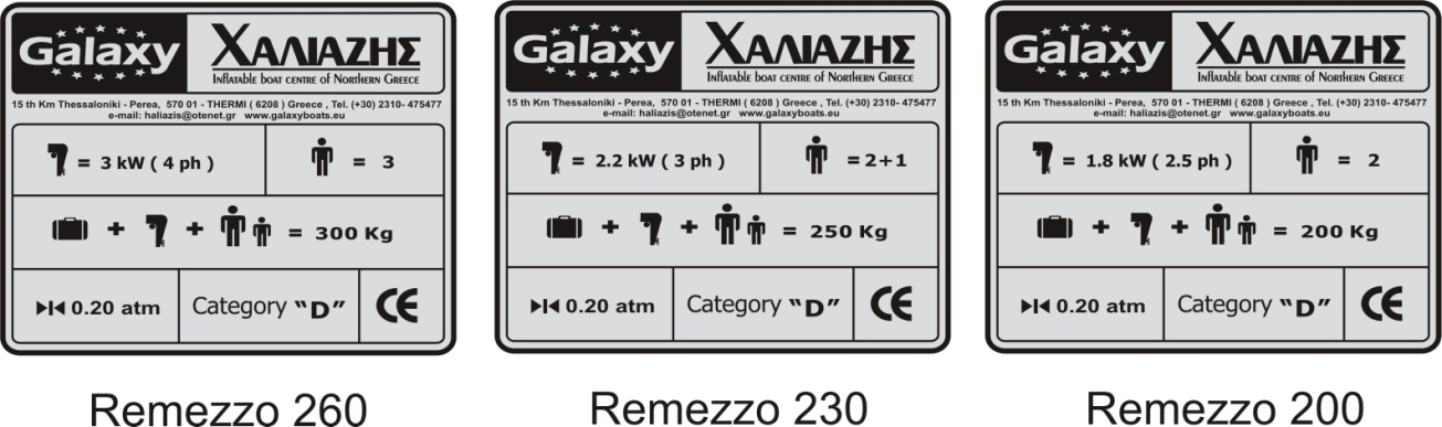 galaxy boats remezzo specs